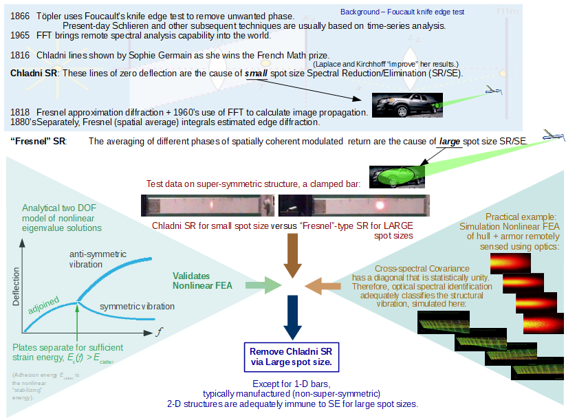 Spot Subtitling Software Crack Sites